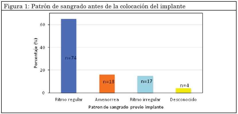 Revista 2018 02 01