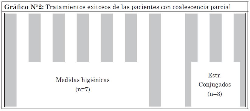 Revista 2018 02 08