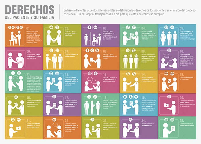 derechos